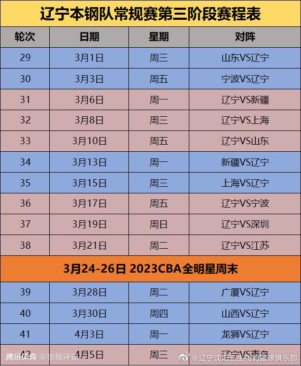 此次电影《攀登者》的演员阵容可谓实力超强，不仅拥有吴京、章子怡、王景春、成龙组成的;三帝一后，还有张译、井柏然、胡歌等演技与人气兼备的优秀演员加入其中，被观众誉为;国民免检阵容